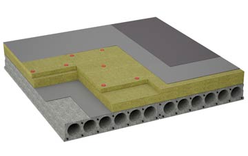 considerations of Cabharstadh flat roofing insulation